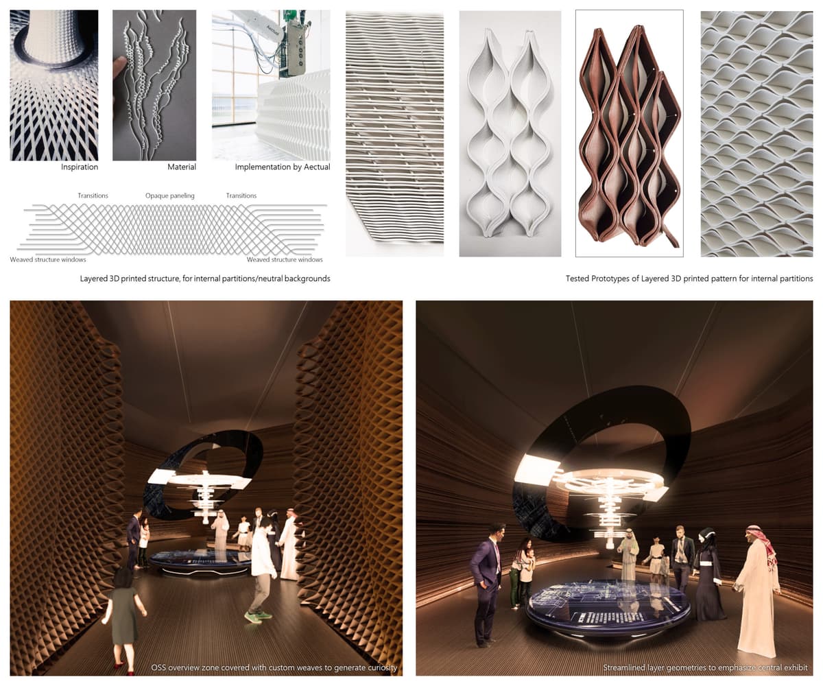 Development of OSS zone