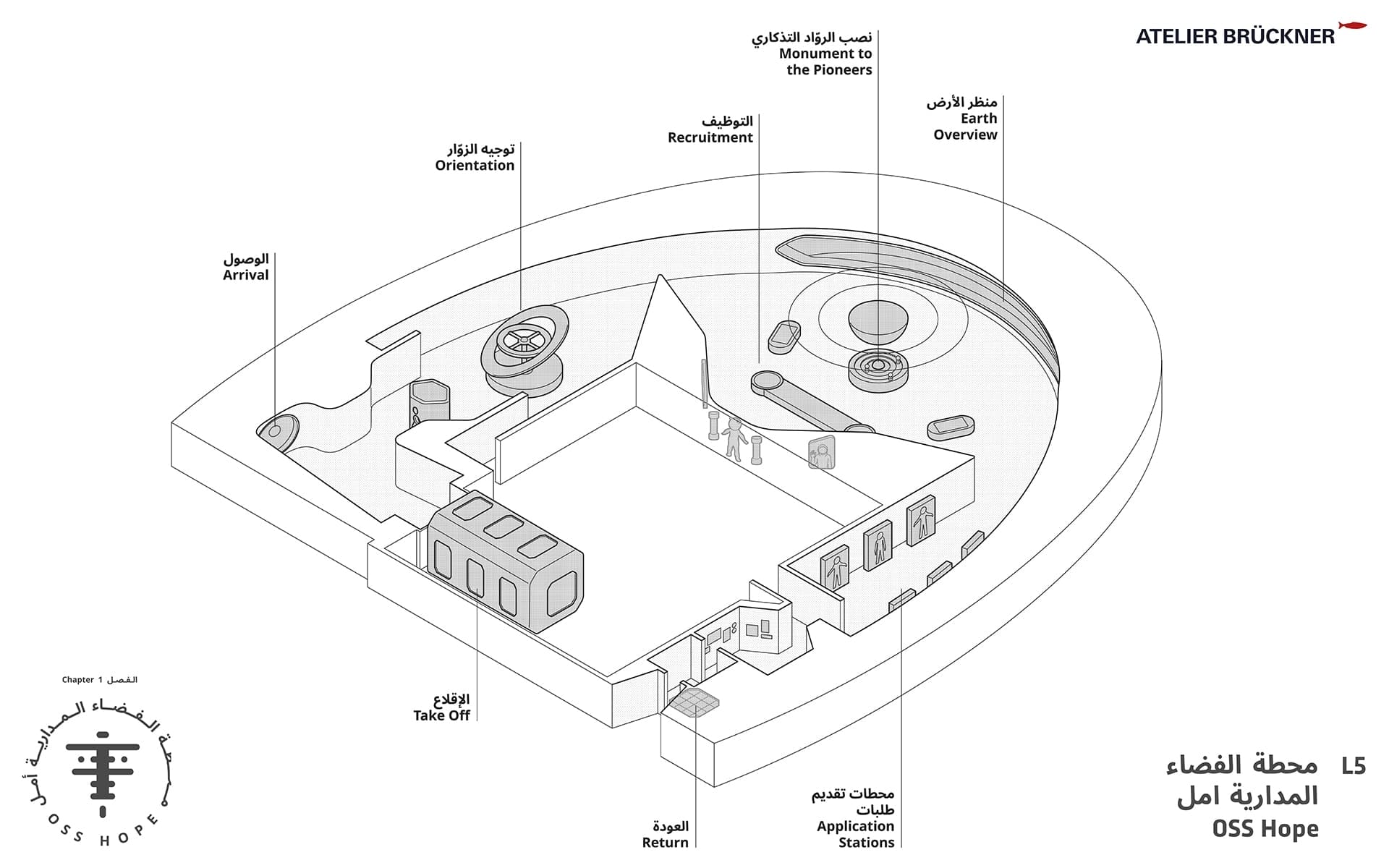 Level 5 Axonometric Layout