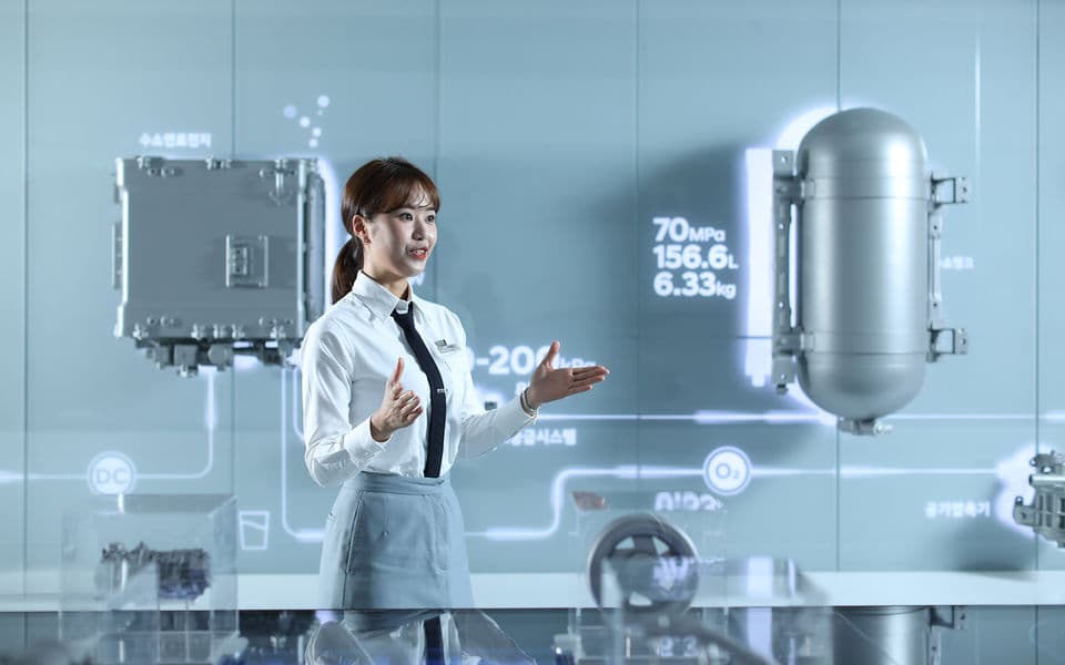 Fuel cell Lab with 3d printed interactive elements