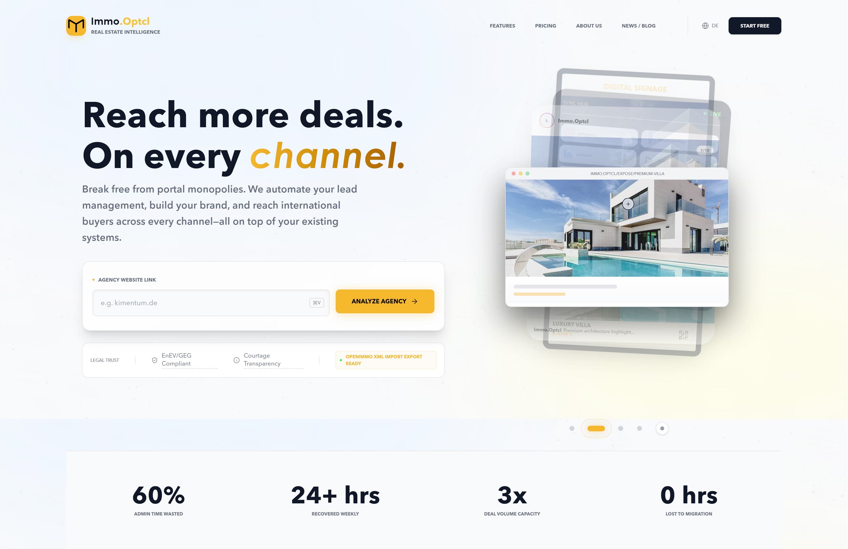 Immo.Optcl Multi-Channel Real Estate Intelligence