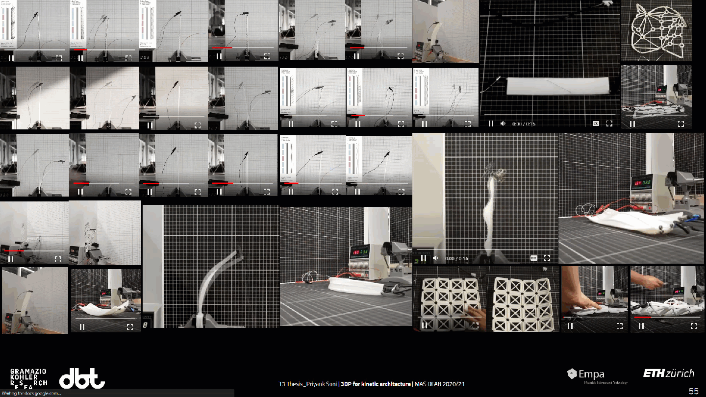 Testing actuated 3D printed geometries