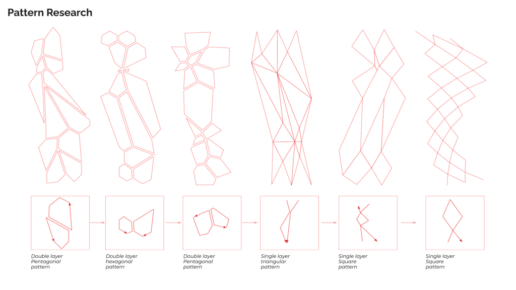 Cellular pattern morphology and physical samples