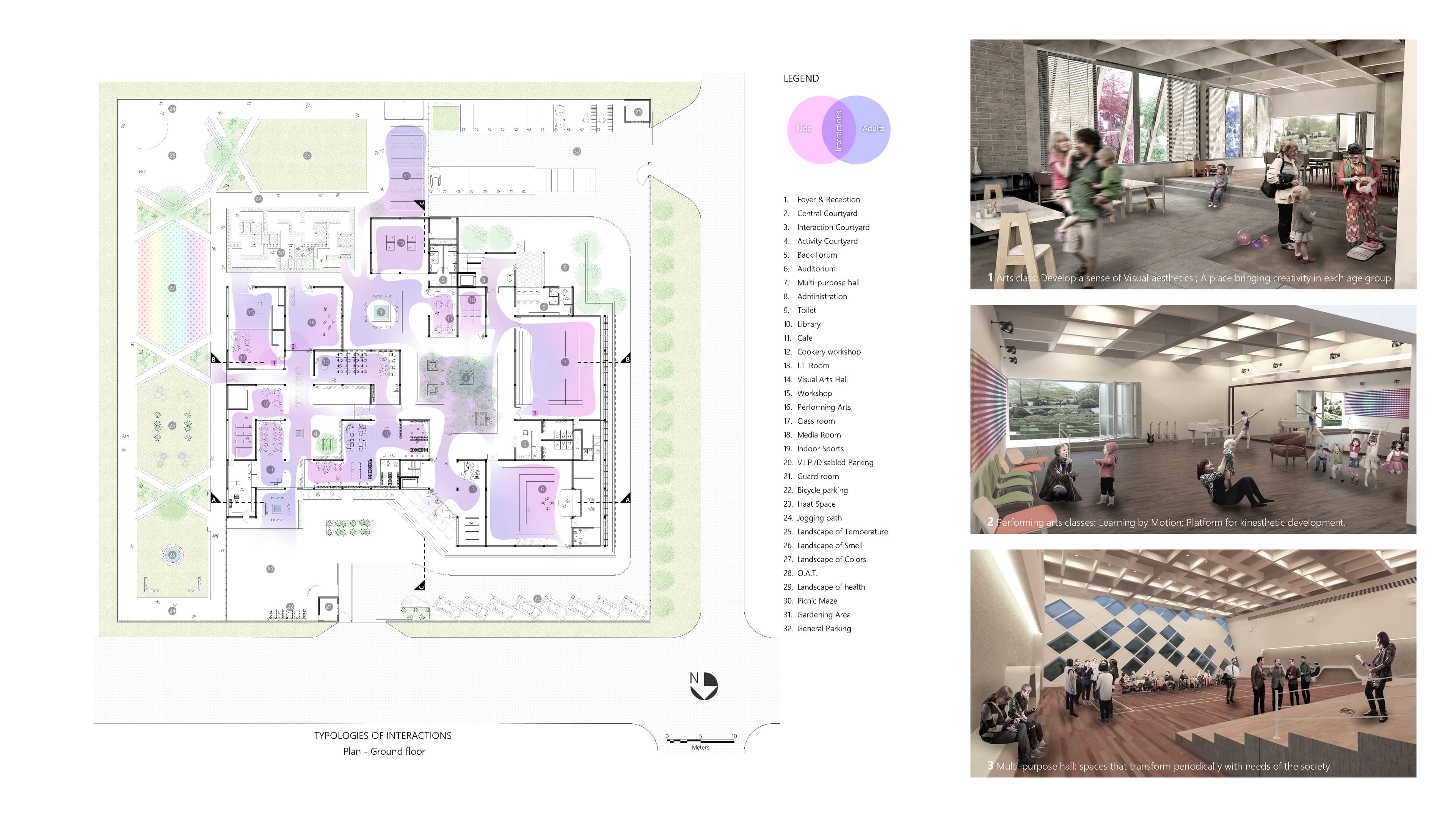 Ground Floor Master Plan and Interaction Gradient Analysis