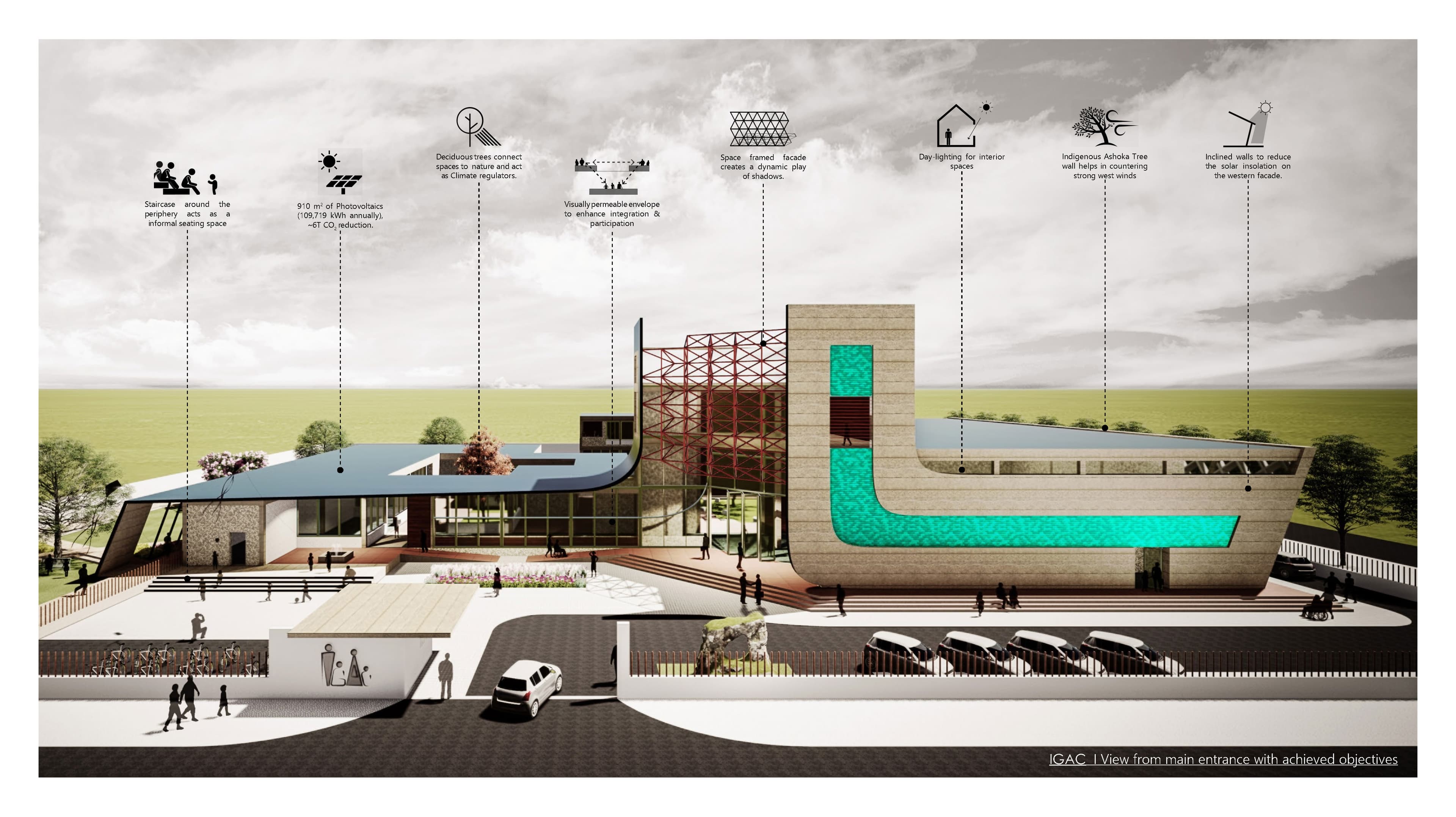 Bioclimatic Systems and Renewable Energy Integration Elevation