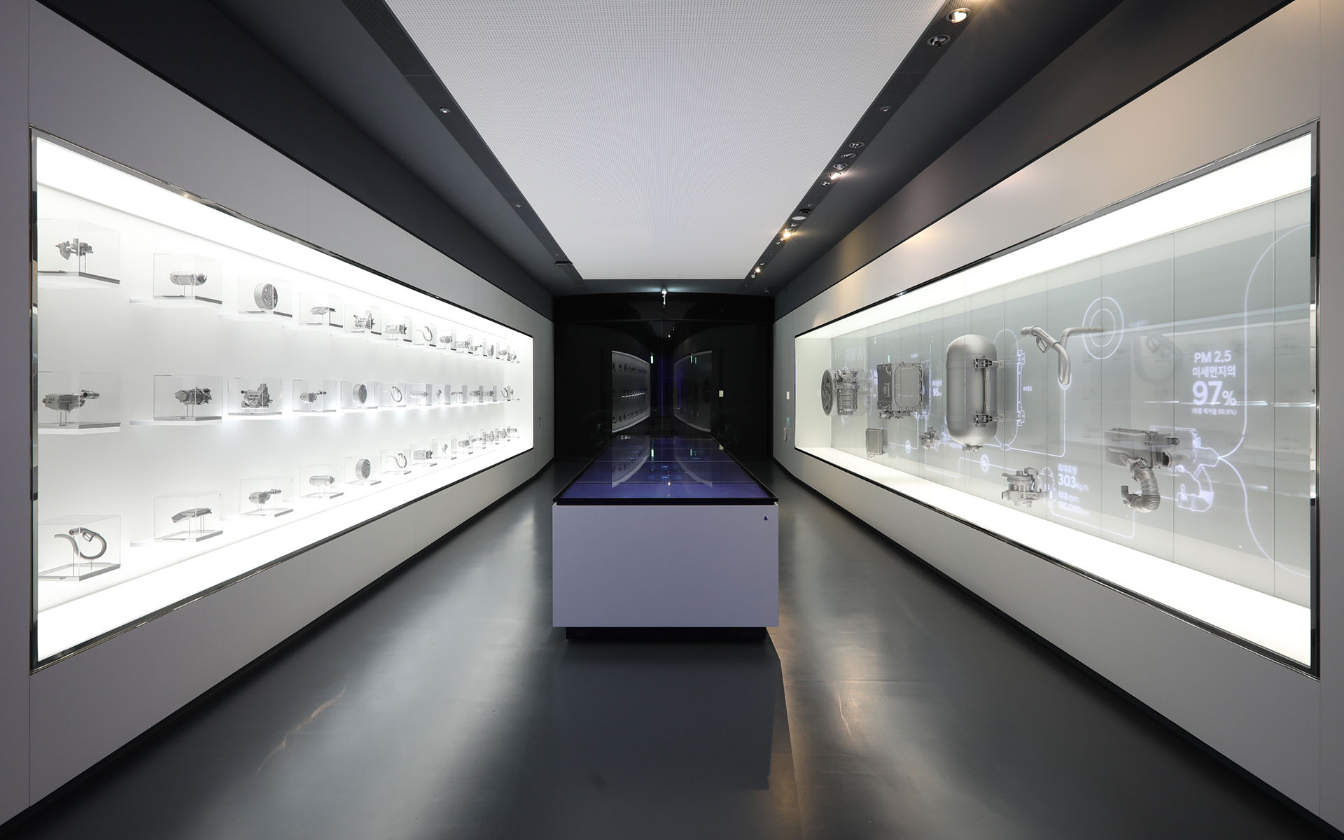 Fuel cell Lab with 3d printed interactive elements