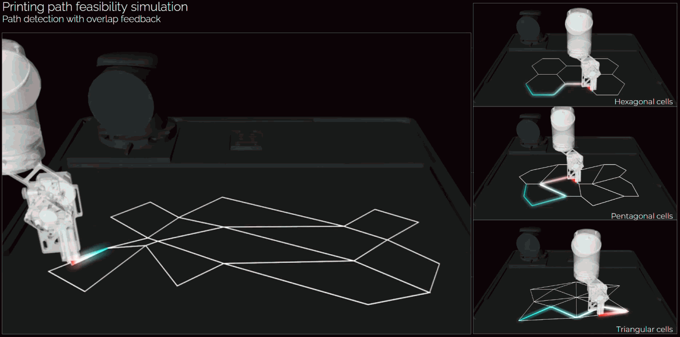 Kinematic robotic trajectory simulation